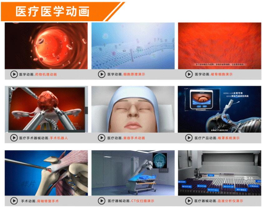 術式器械可視化，醫療產品動畫，手術動畫，3D醫學產品宣傳